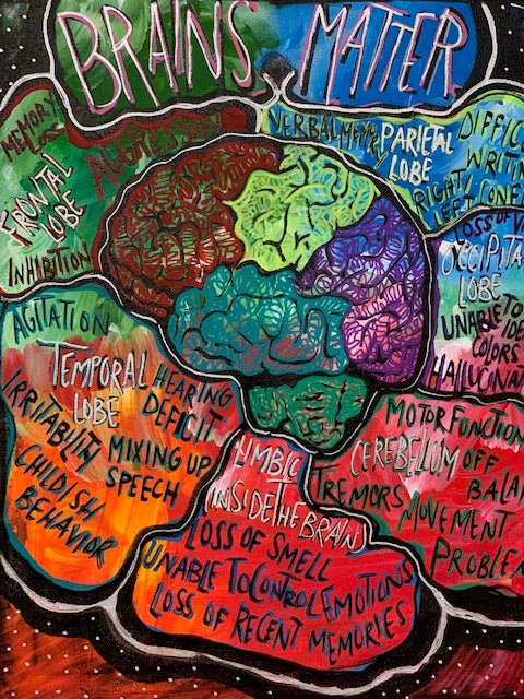 traumatic brain injury painting